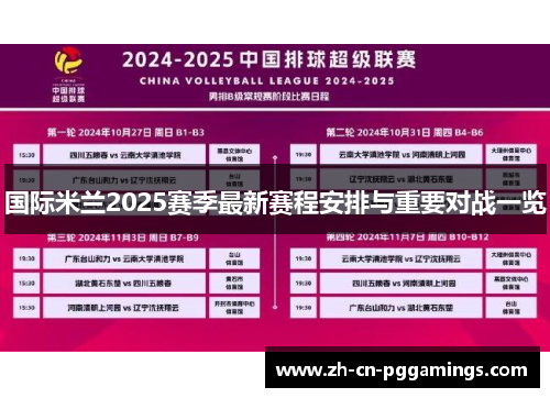 国际米兰2025赛季最新赛程安排与重要对战一览