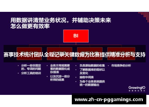 赛事技术统计团队全程记录关键数据为比赛提供精准分析与支持