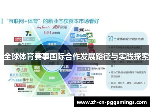 全球体育赛事国际合作发展路径与实践探索