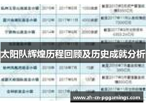 太阳队辉煌历程回顾及历史成就分析