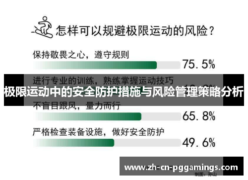 极限运动中的安全防护措施与风险管理策略分析