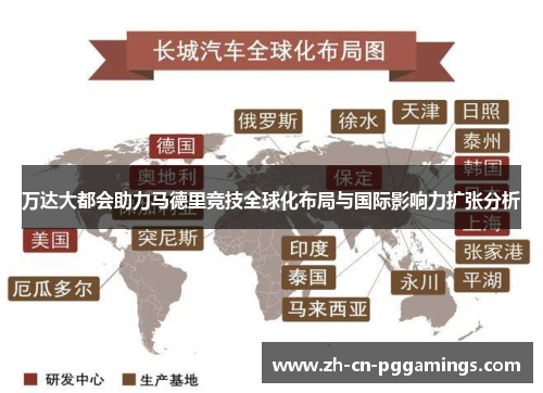 万达大都会助力马德里竞技全球化布局与国际影响力扩张分析