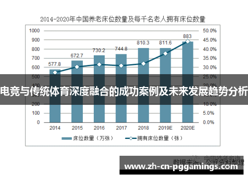 电竞与传统体育深度融合的成功案例及未来发展趋势分析