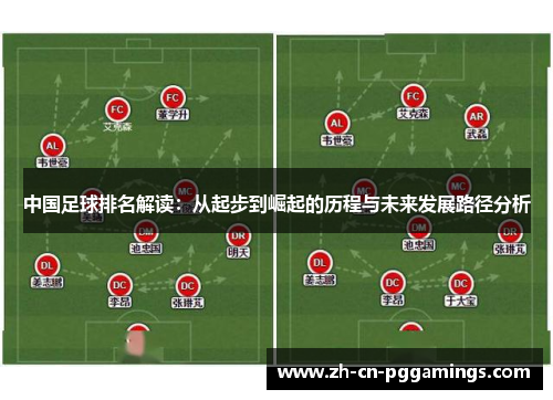中国足球排名解读：从起步到崛起的历程与未来发展路径分析