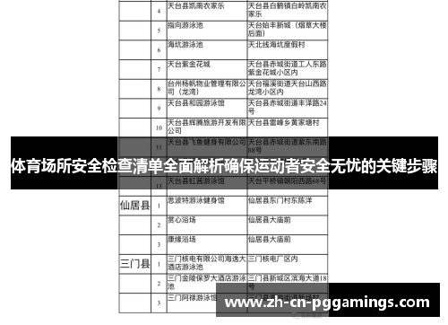 体育场所安全检查清单全面解析确保运动者安全无忧的关键步骤