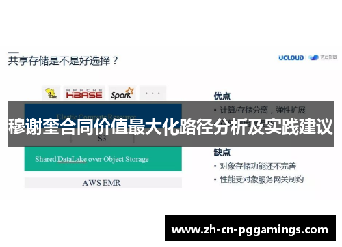 穆谢奎合同价值最大化路径分析及实践建议