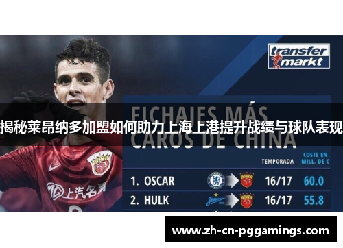 揭秘莱昂纳多加盟如何助力上海上港提升战绩与球队表现