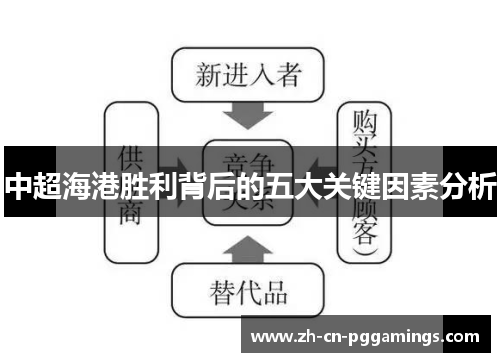 中超海港胜利背后的五大关键因素分析