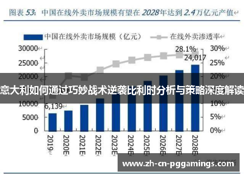 意大利如何通过巧妙战术逆袭比利时分析与策略深度解读