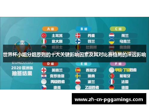 世界杯小组分组原则的十大关键影响因素及其对比赛格局的深远影响
