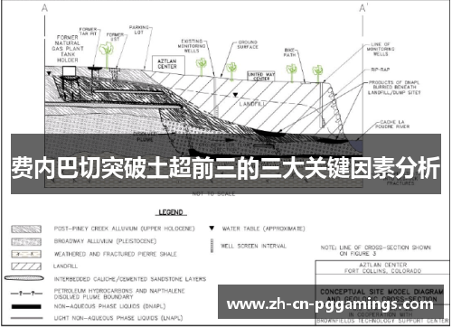 费内巴切突破土超前三的三大关键因素分析