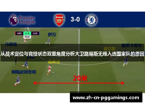 从战术定位与竞技状态双重角度分析大卫路易斯无缘入选国家队的原因 从战术定位与竞技状态双重角度分析大卫路易斯无缘入选国家队的原因