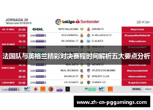 法国队与英格兰精彩对决赛程时间解析五大要点分析 法国队与英格兰精彩对决赛程时间解析五大要点分析